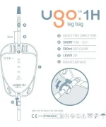 Urine Drainage Ugo Leg Bags - Image 3